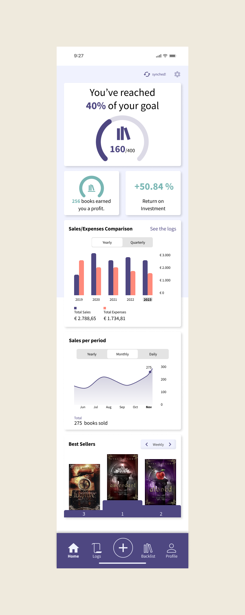 focus on the analytics dashboard of the book sales tracker app